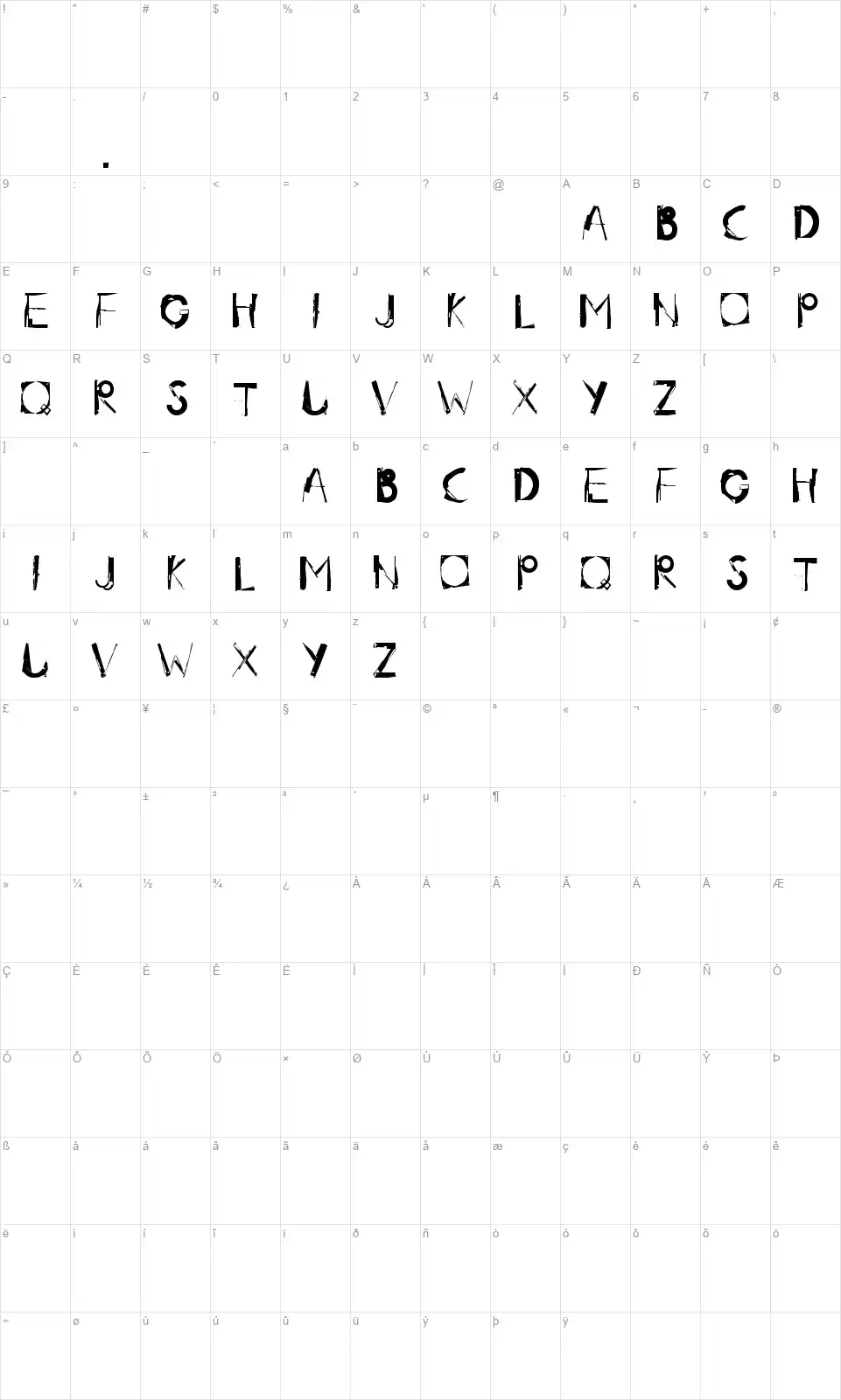 Radar.One Mapa de caracteres Radar.Onefont character map