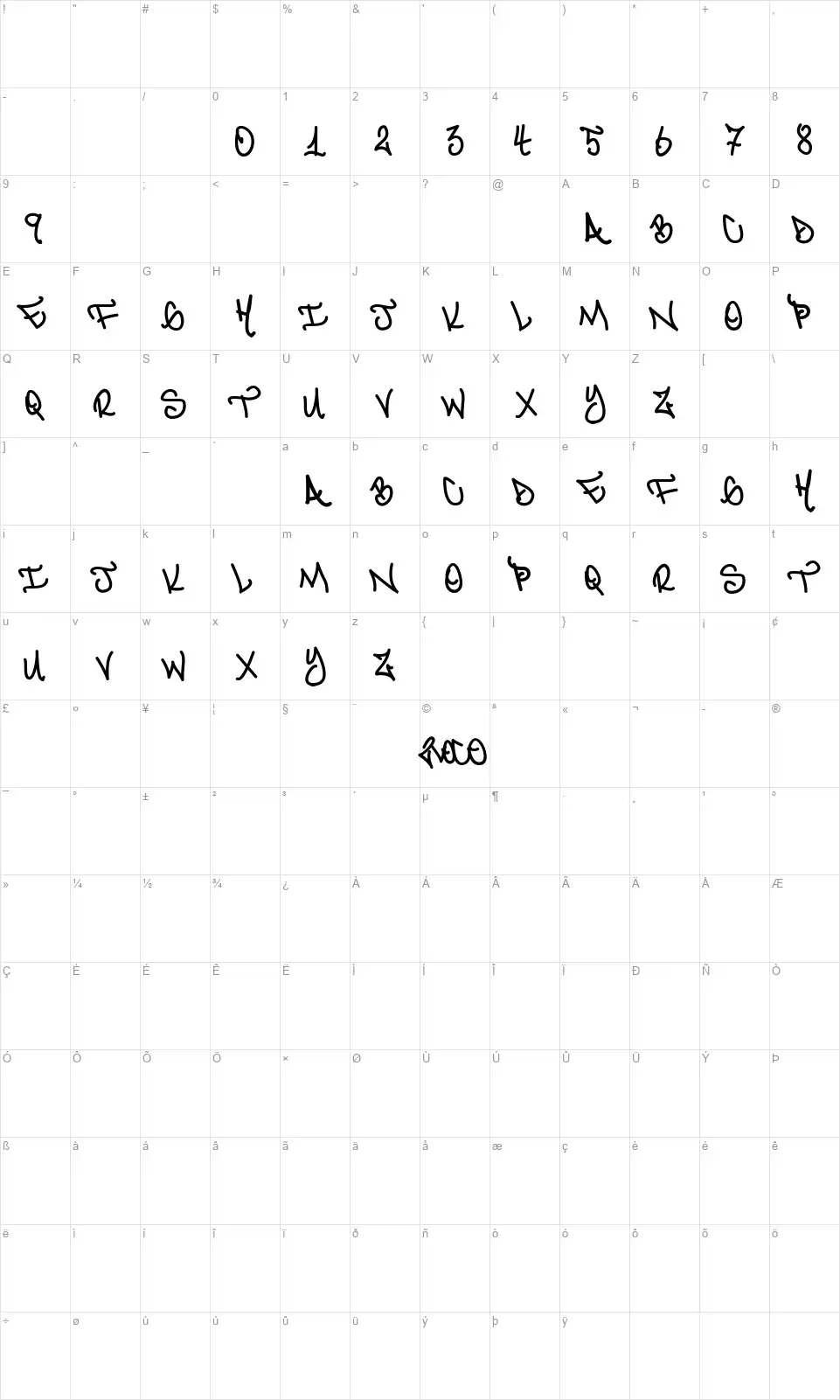 2Loco In Crimefont character map