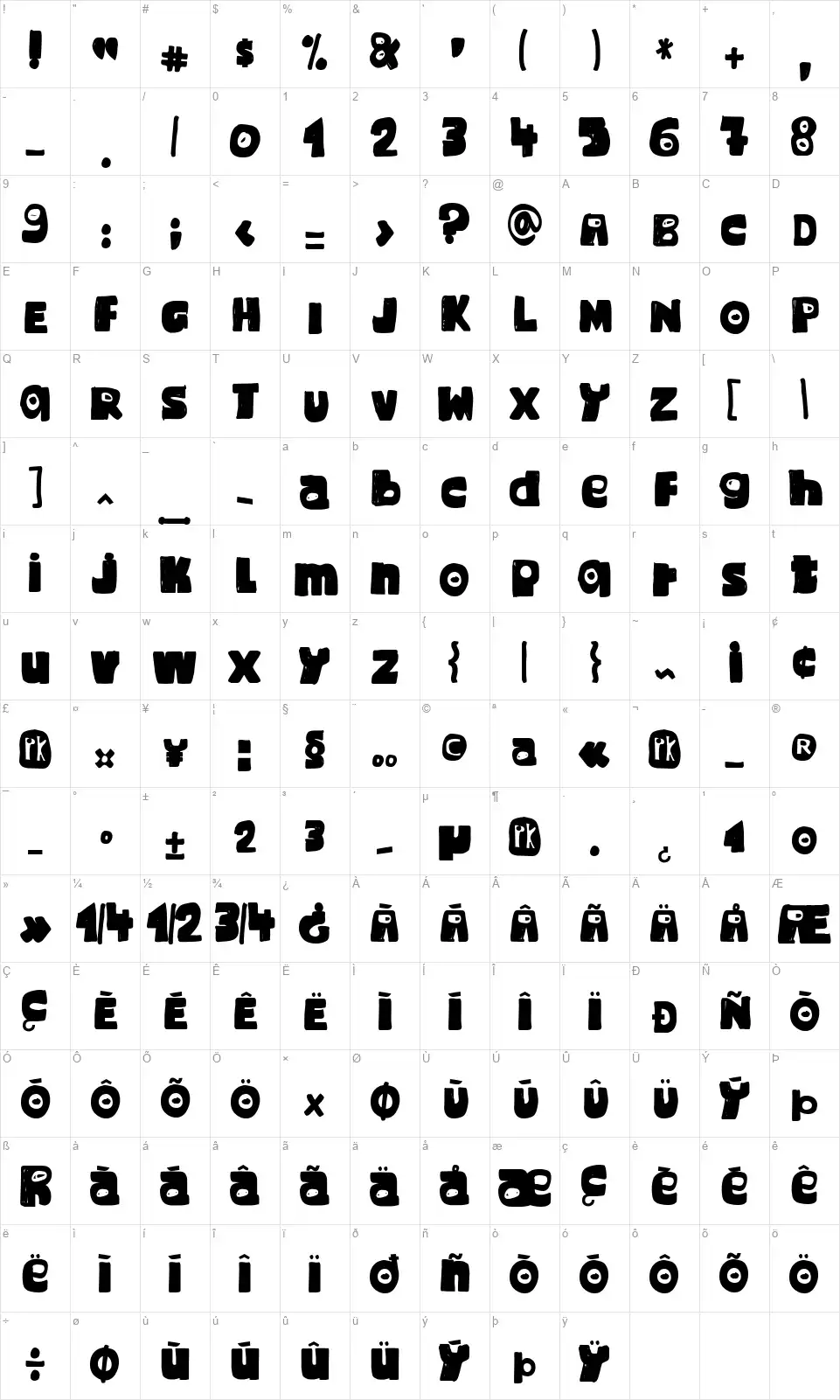 3 Snopesfont character map