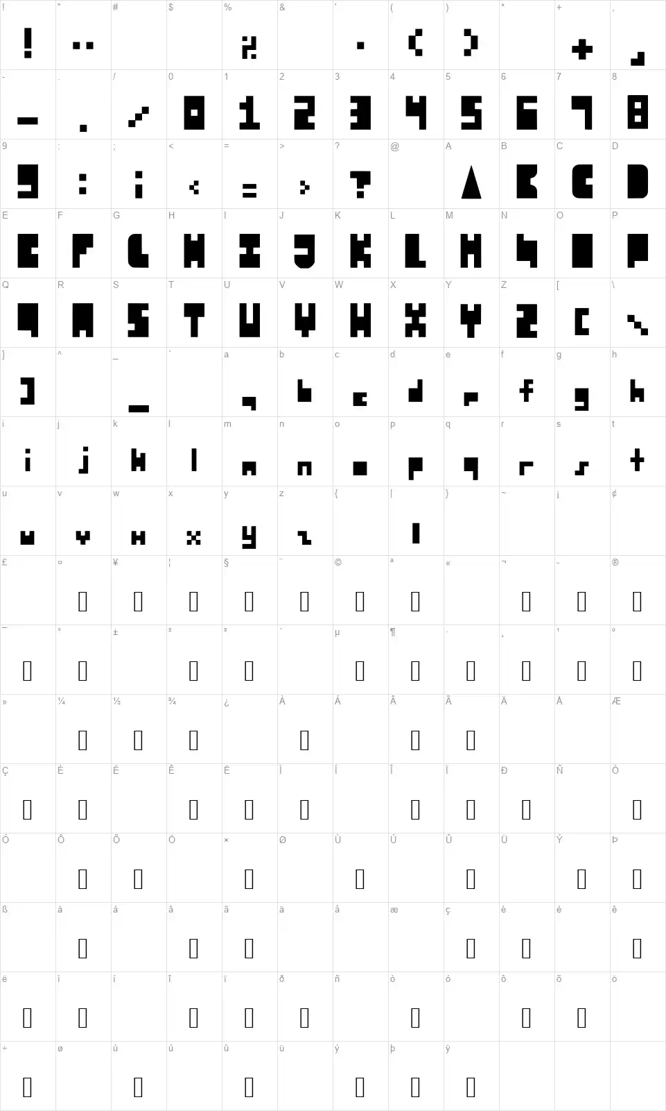 8-bit Block Partyfont character map