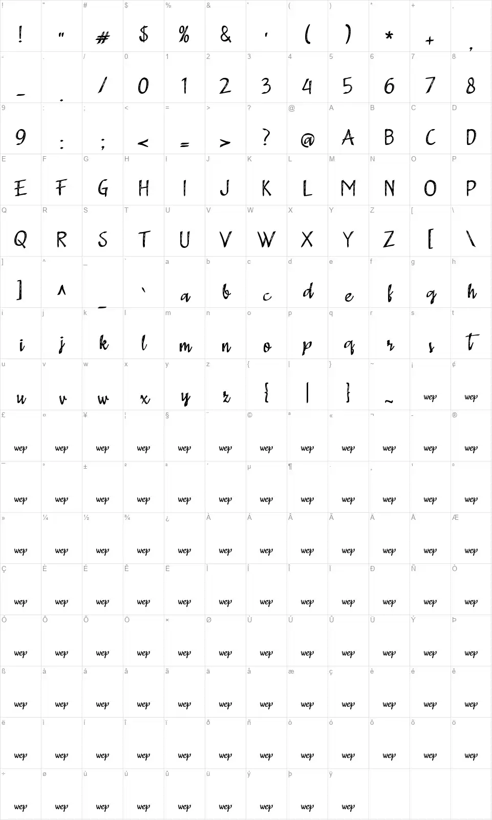 A Adistrofont character map