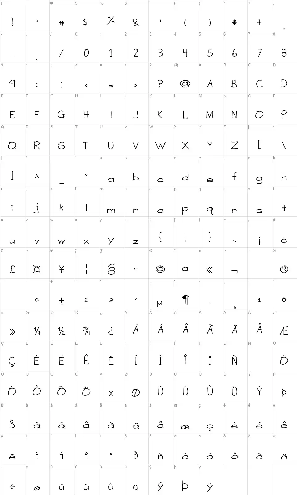 A Sensible Armadillofont character map