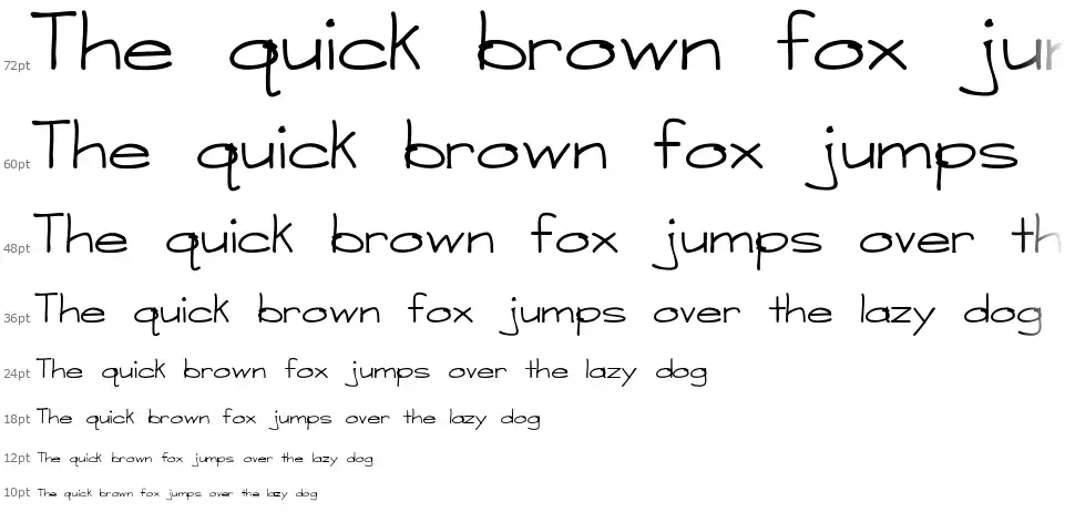 A Sensible Armadillofont waterfall