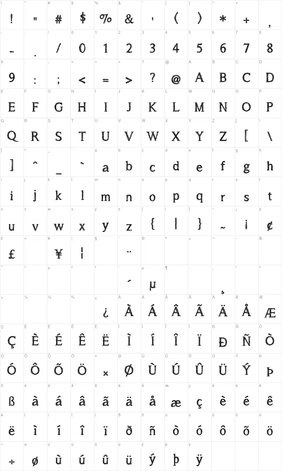 A song for Jenniferfont character map