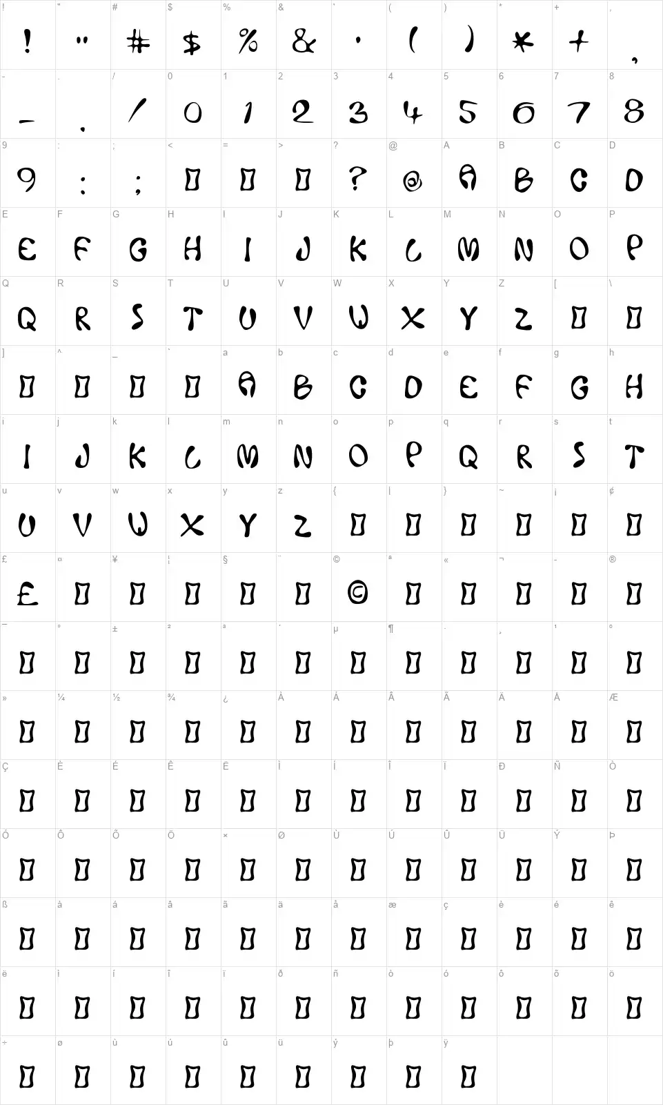 Ace Crickeyfont character map