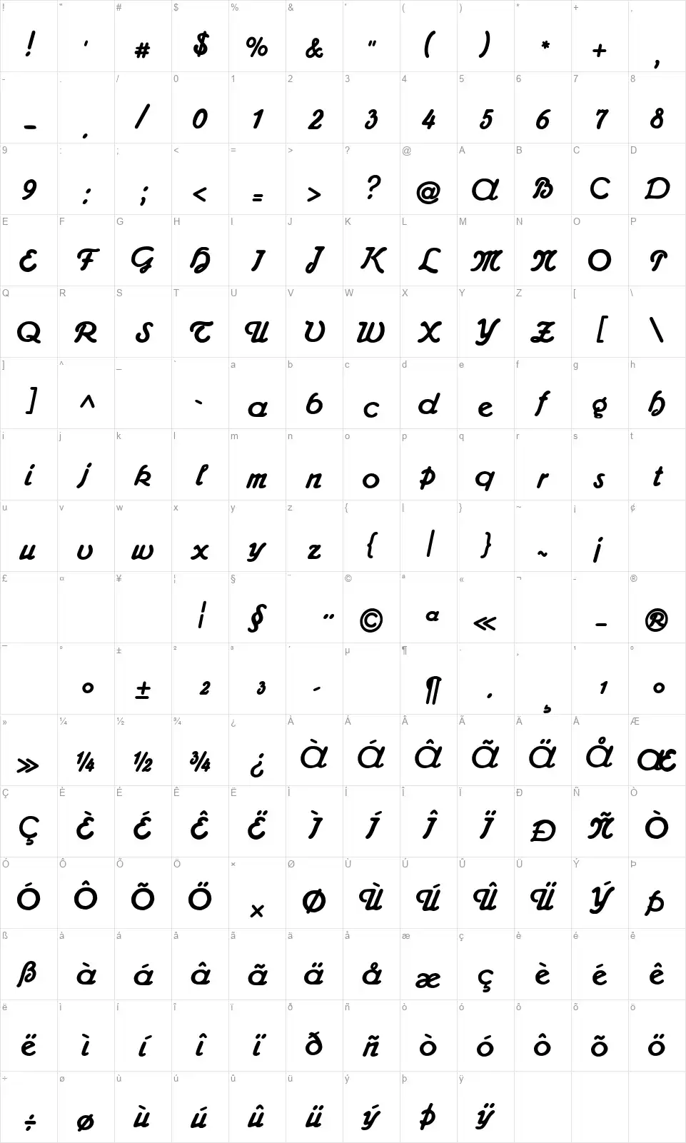 Admiral CATfont character map