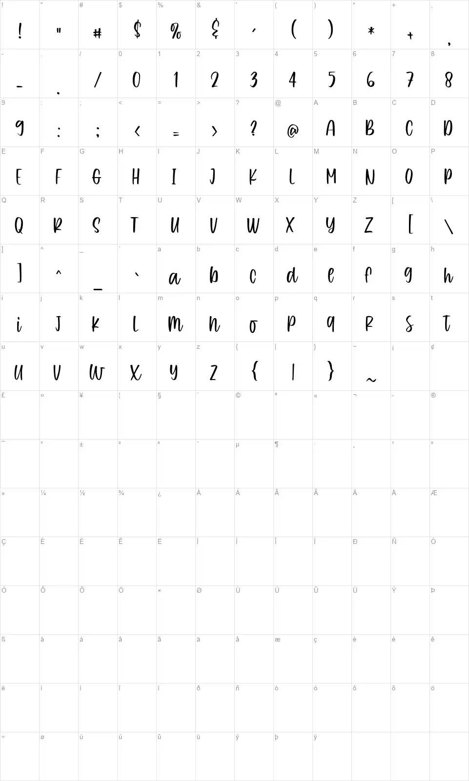 Adora Chaliefont character map