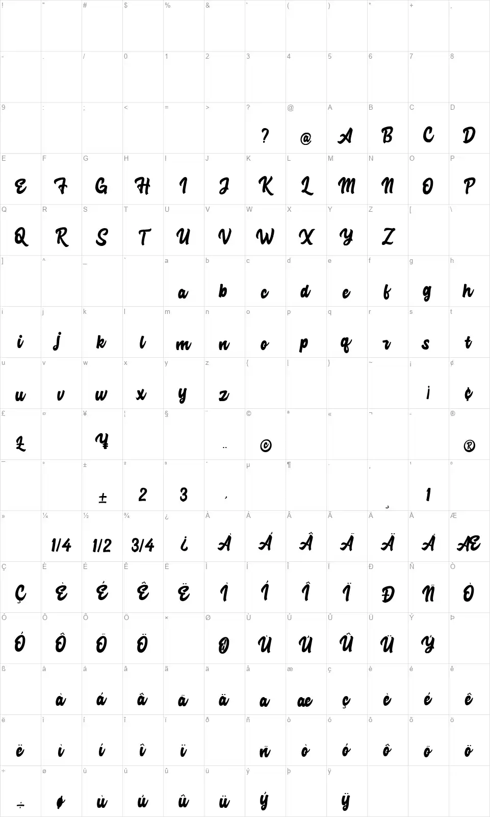 Advocate Scriptfont character map
