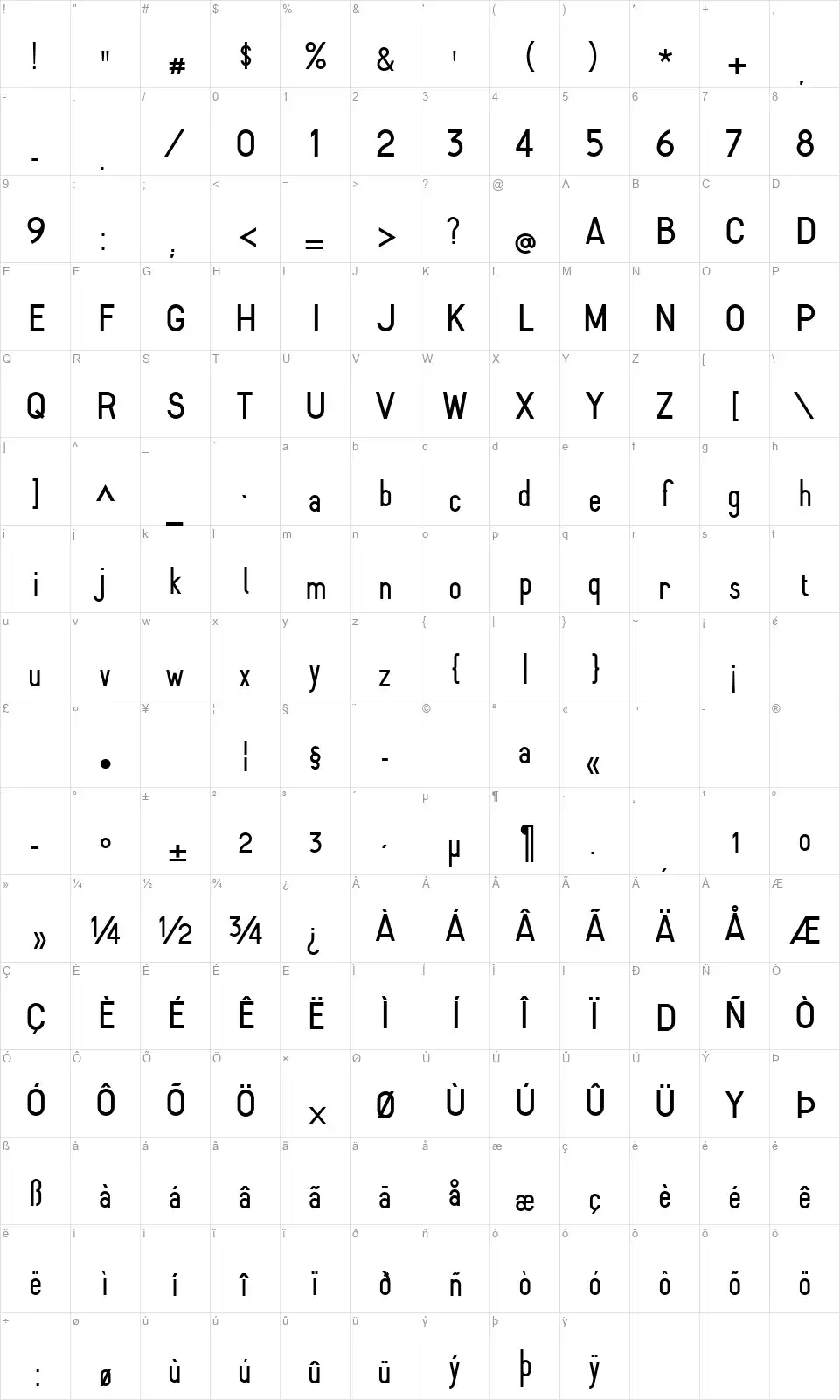 Aeroneffont character map