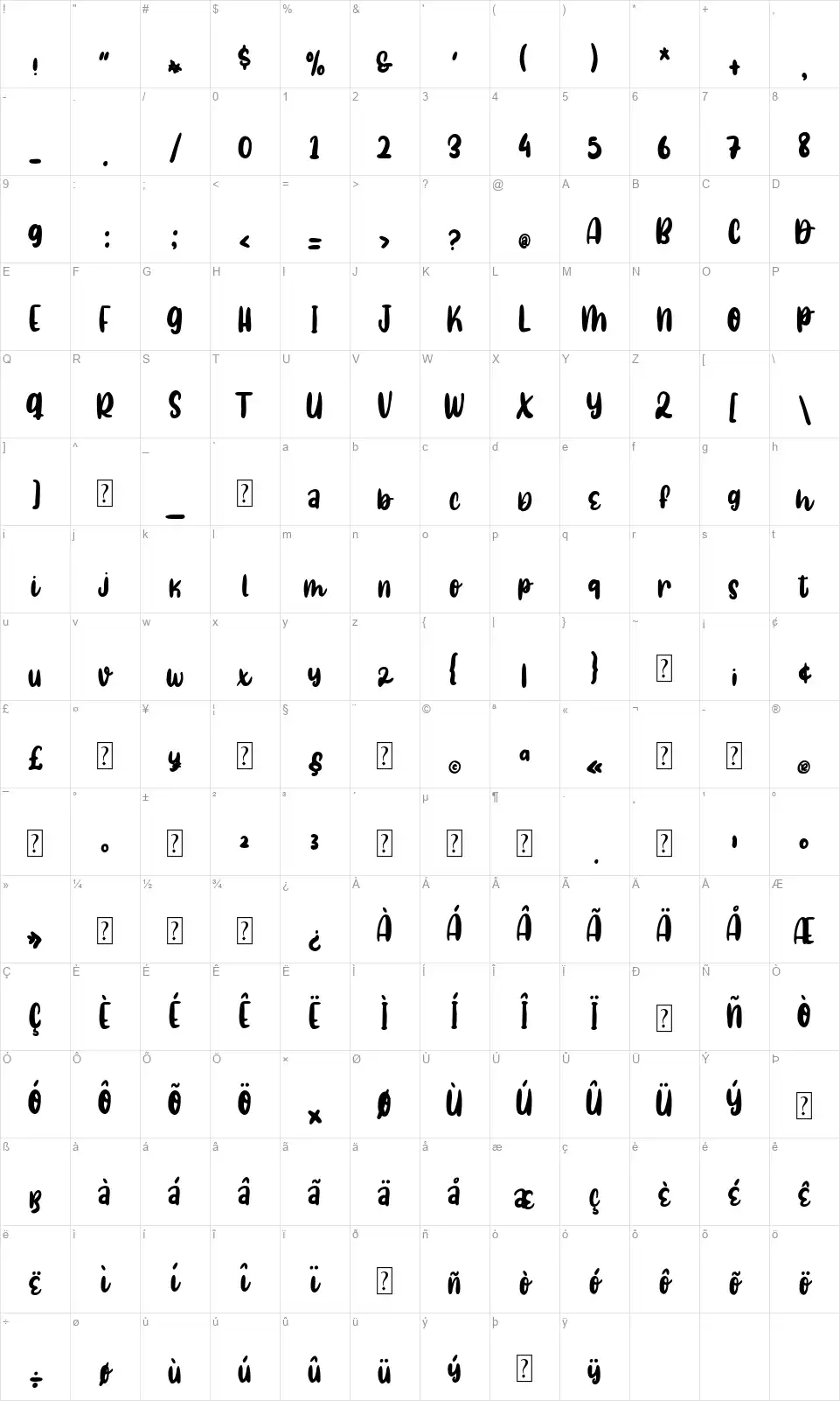 Agile Slothfont character map