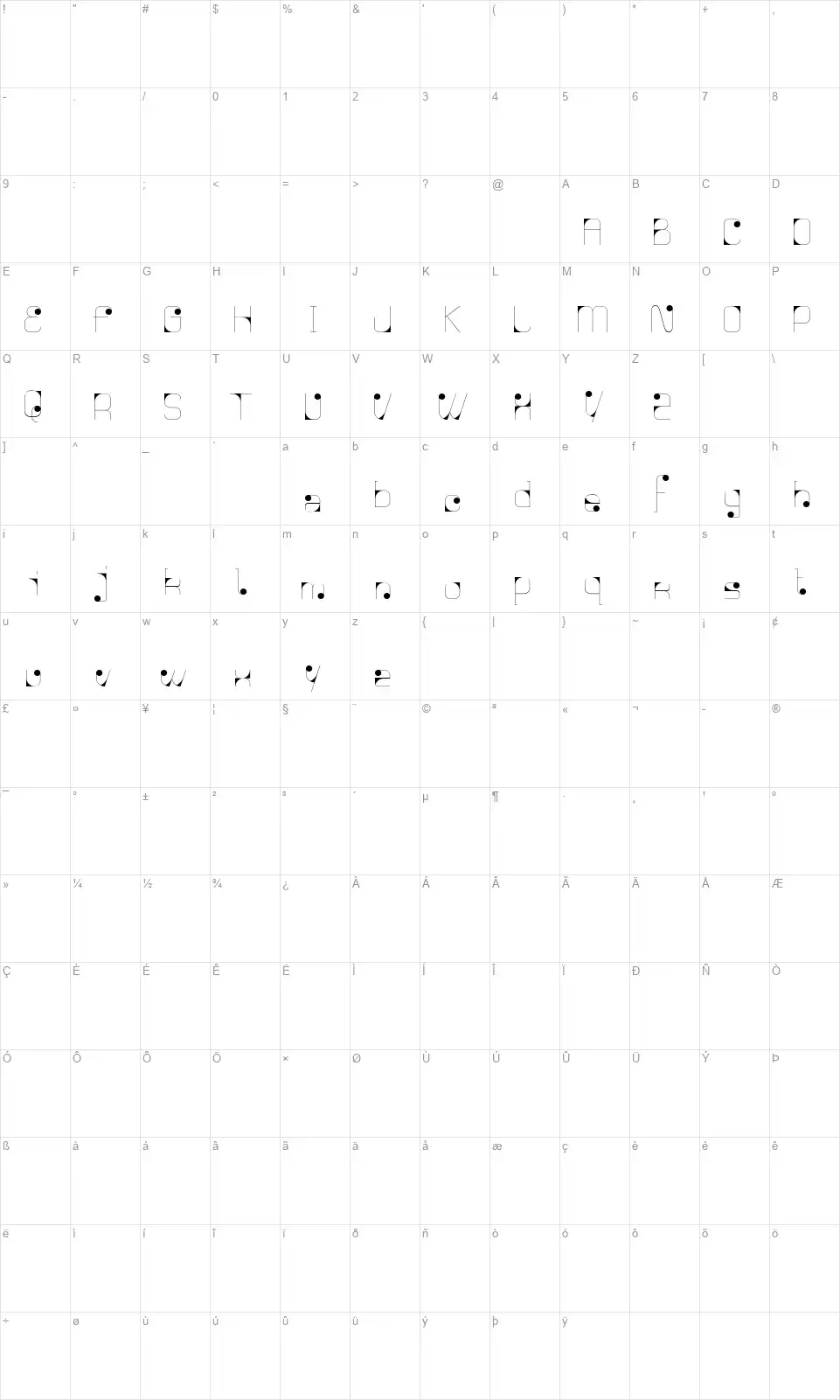 Agnes Seriffont character map