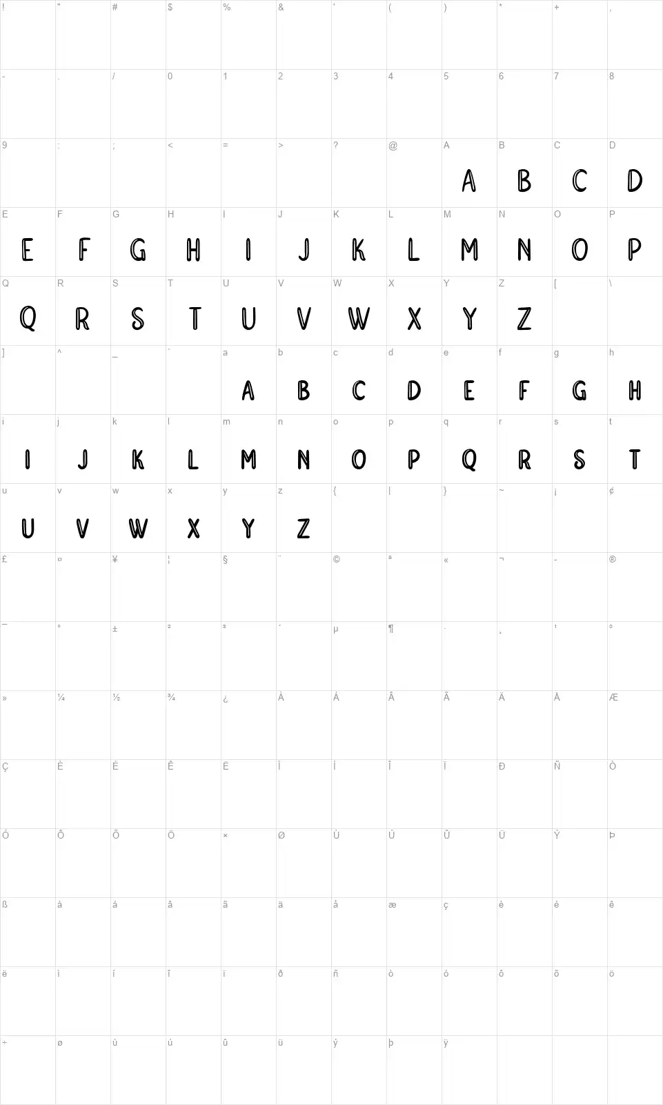 Agnostic Mirossafont character map