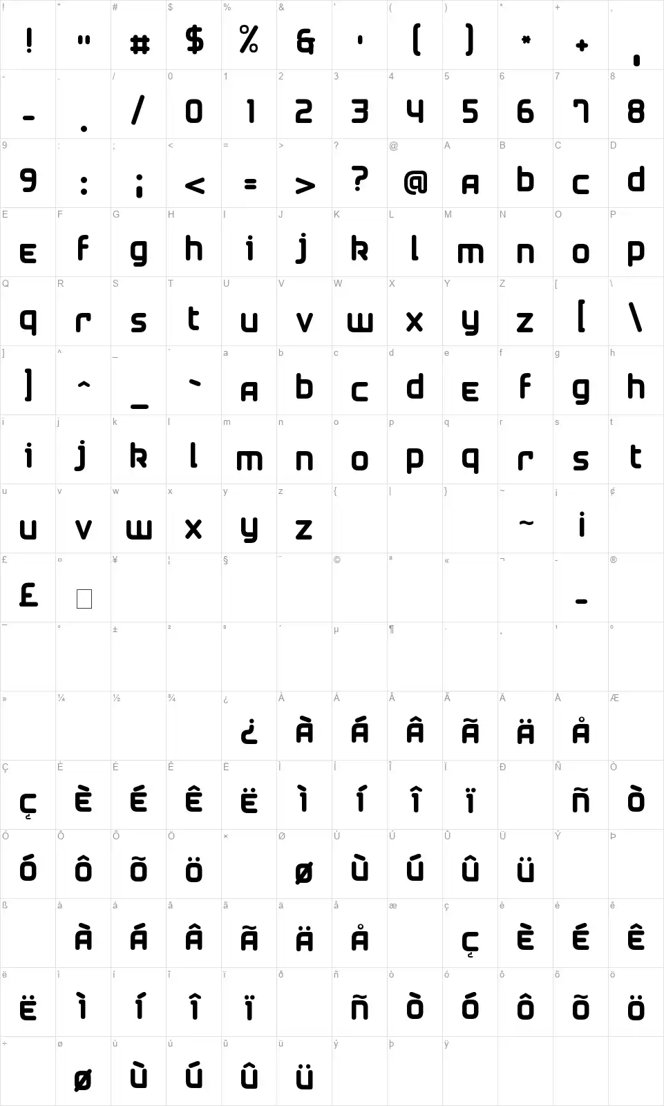 Airstrip Fourfont character map