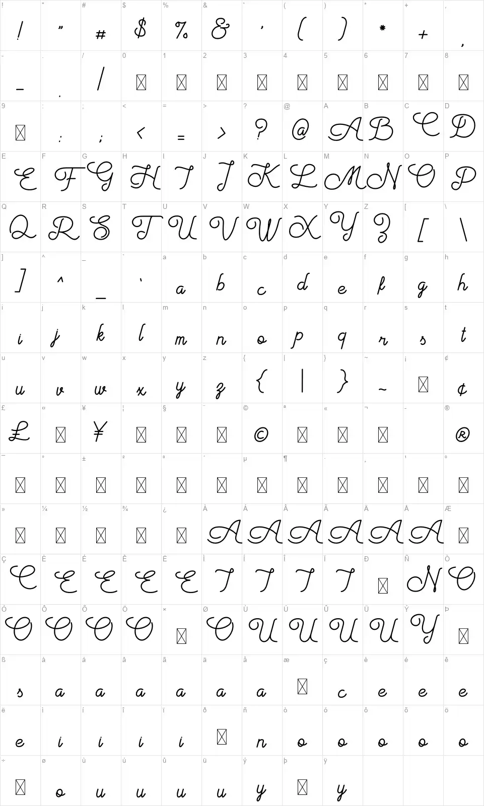 Aiushtyafont character map