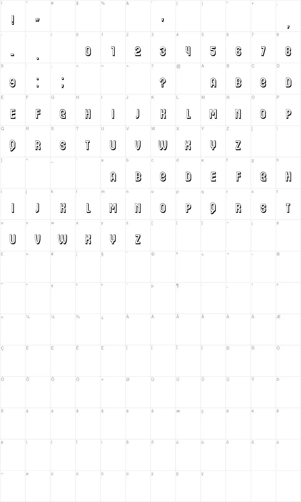 Ajantafont character map