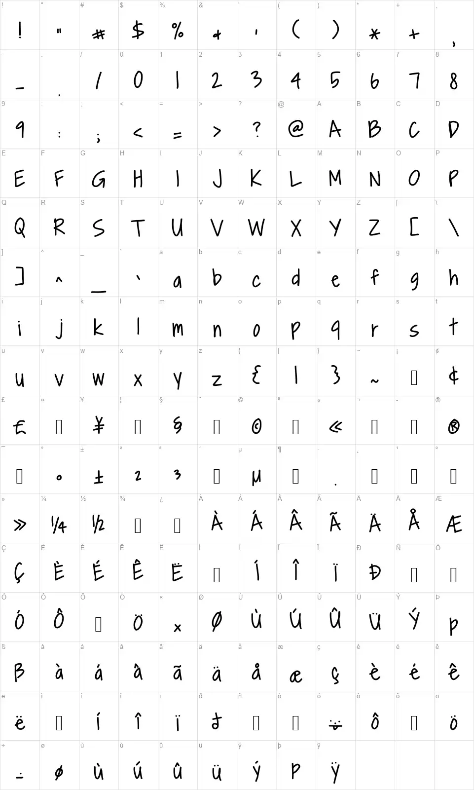 Al dentefont character map