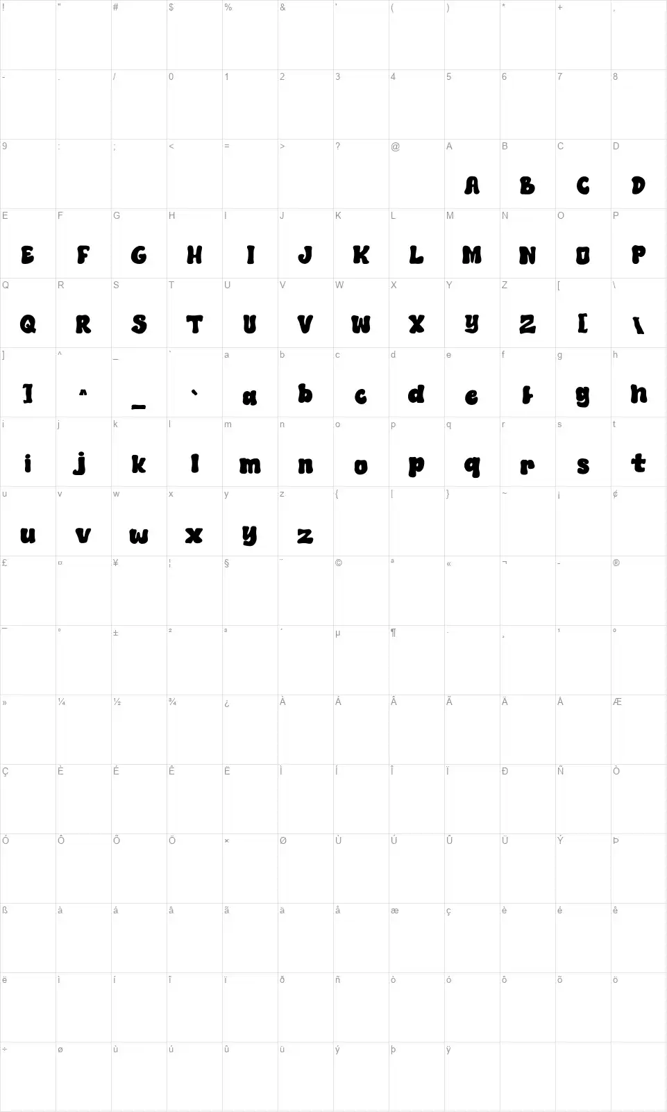 Alaskanofont character map