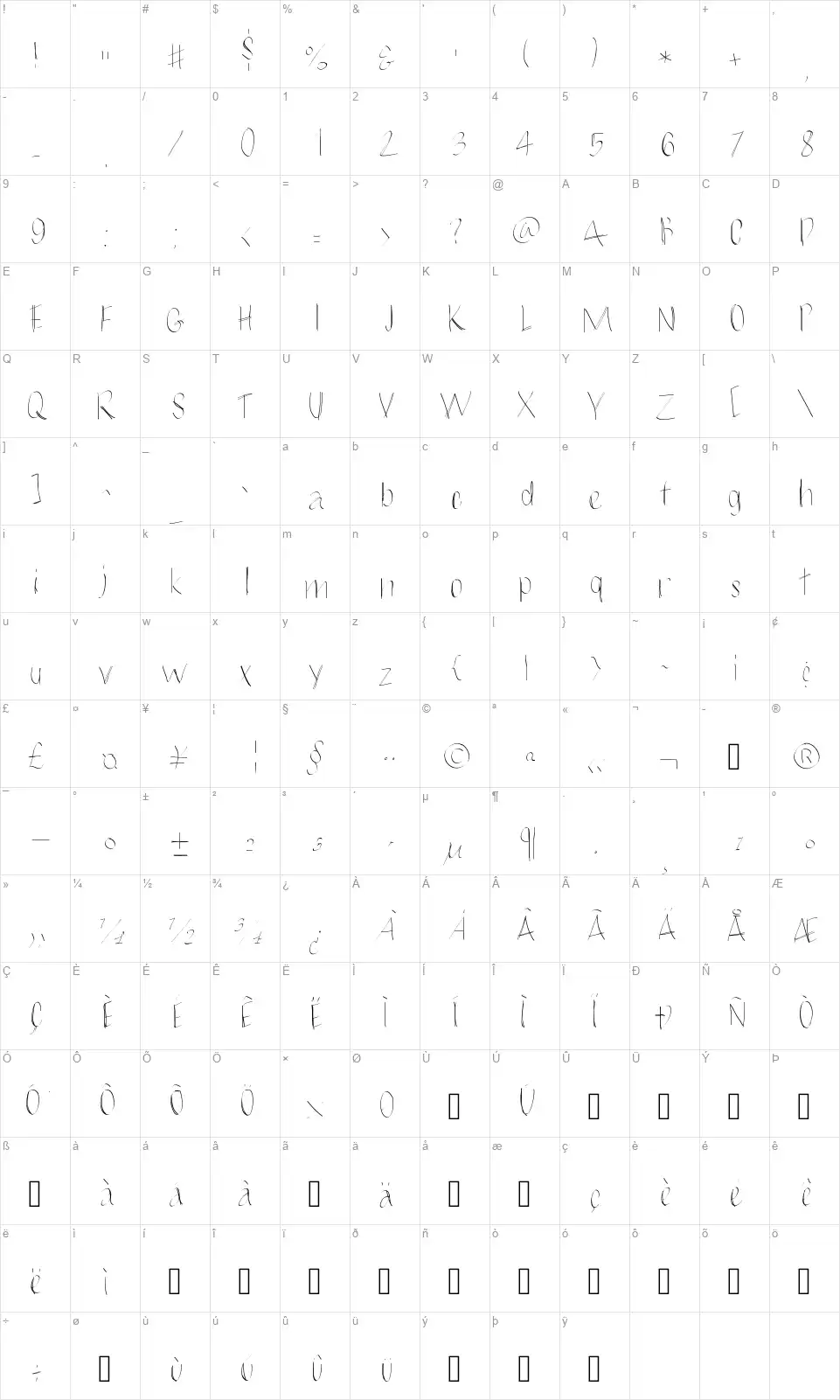 Albanfont character map