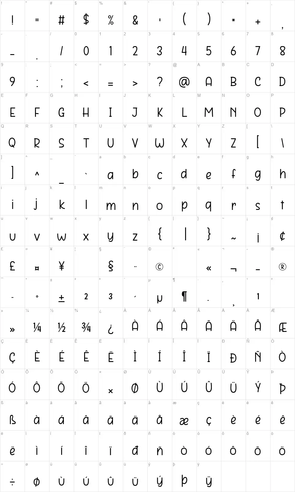 Alice Dreamfont character map