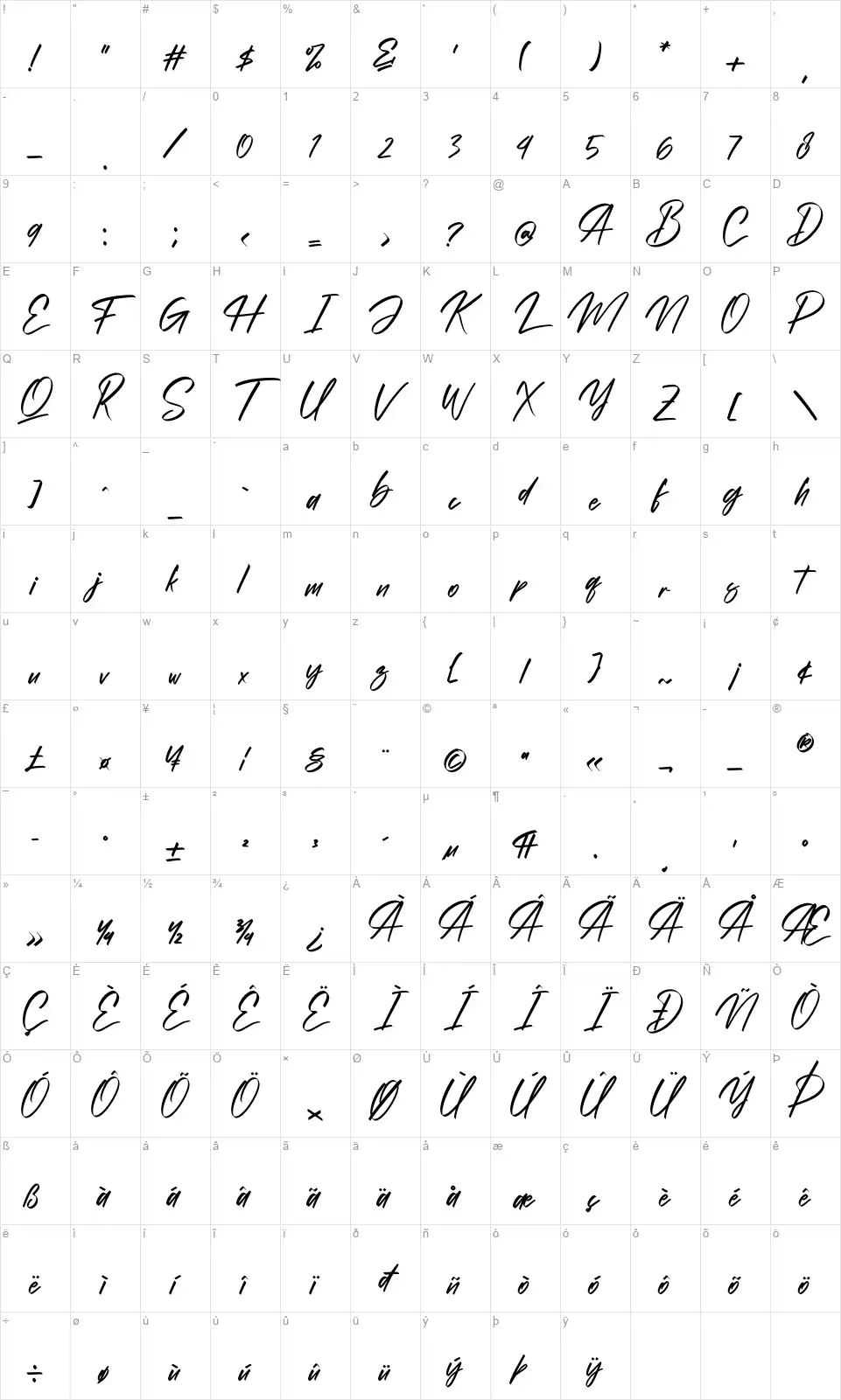 Alishakeyfont character map