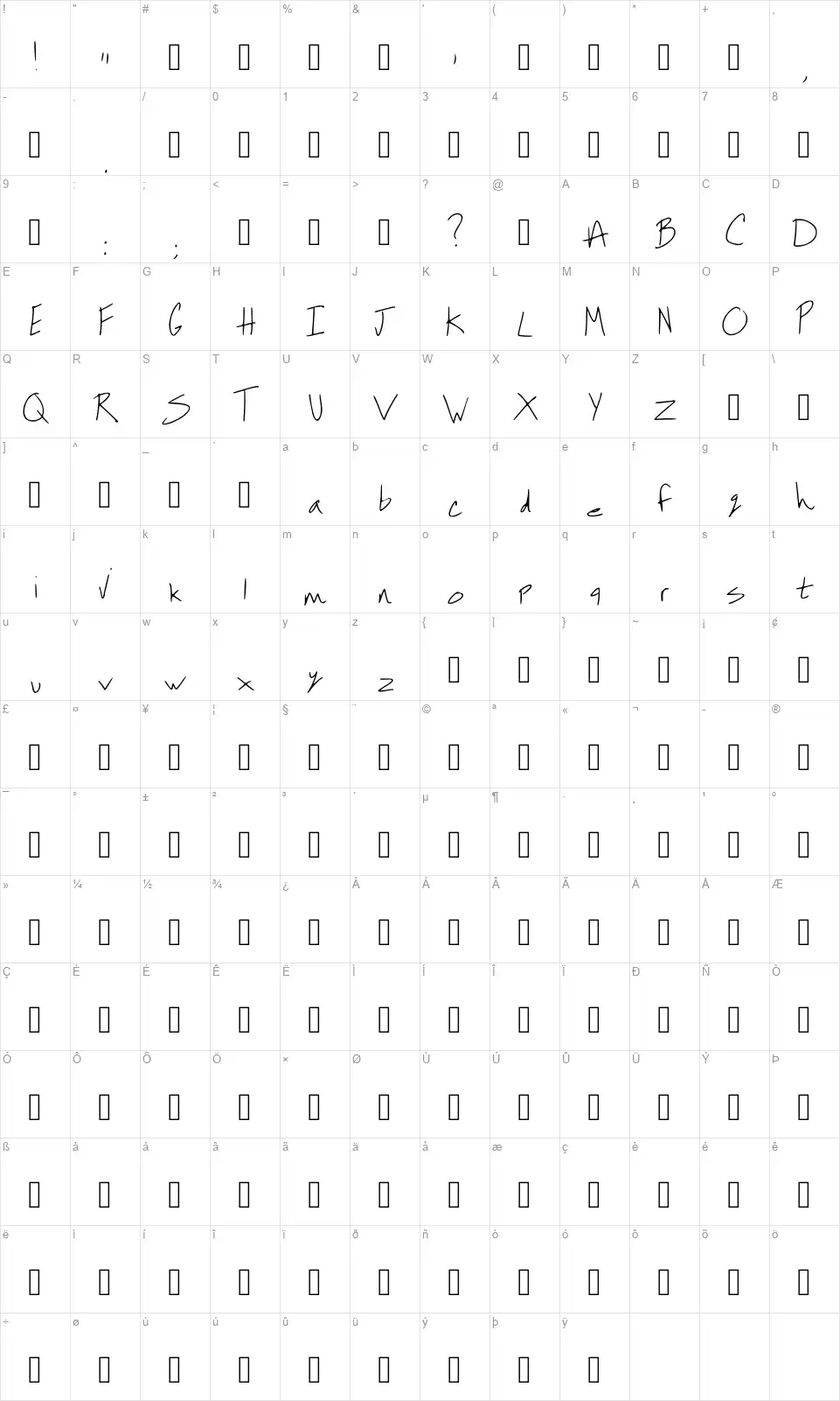 Allisonsfont character map