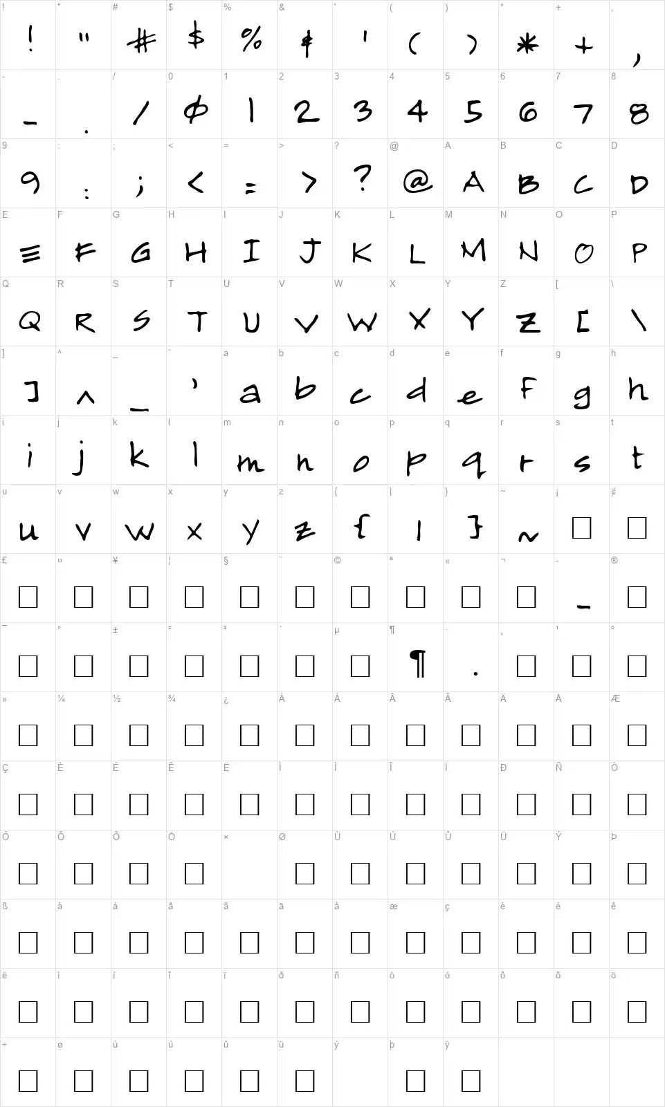 Almagrofont character map