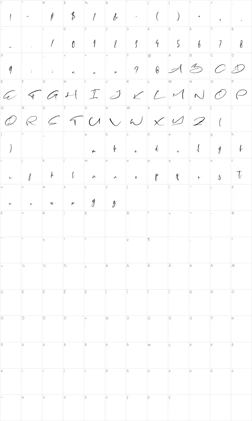Almatter Hustlefont character map