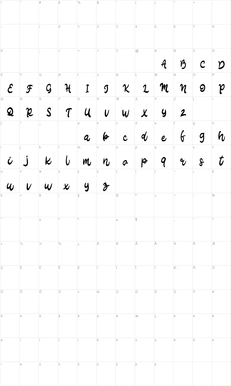 Alrtefont character map