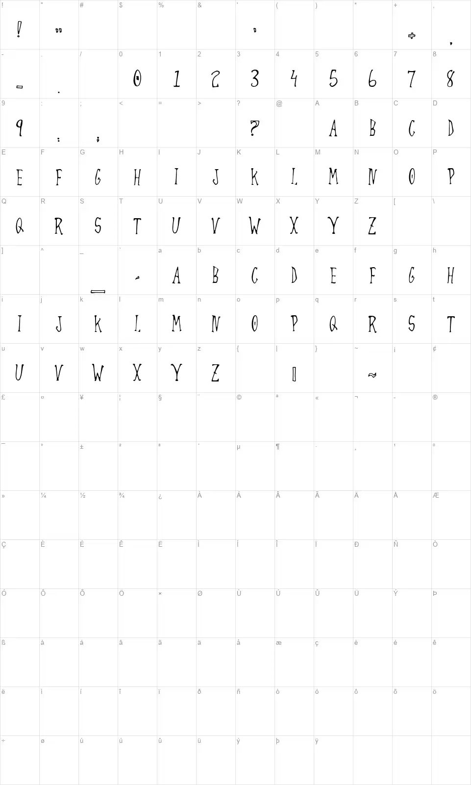 Always Jokingfont character map