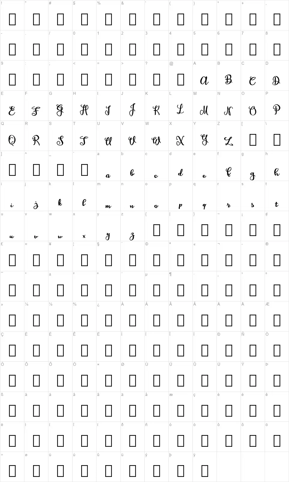 Amaghfont character map