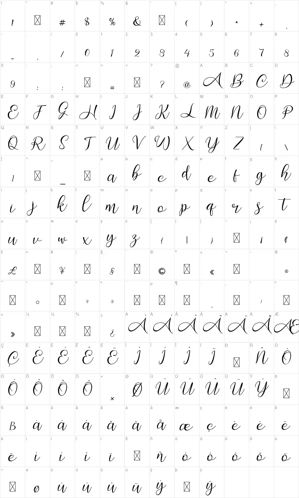 Amaliafont character map