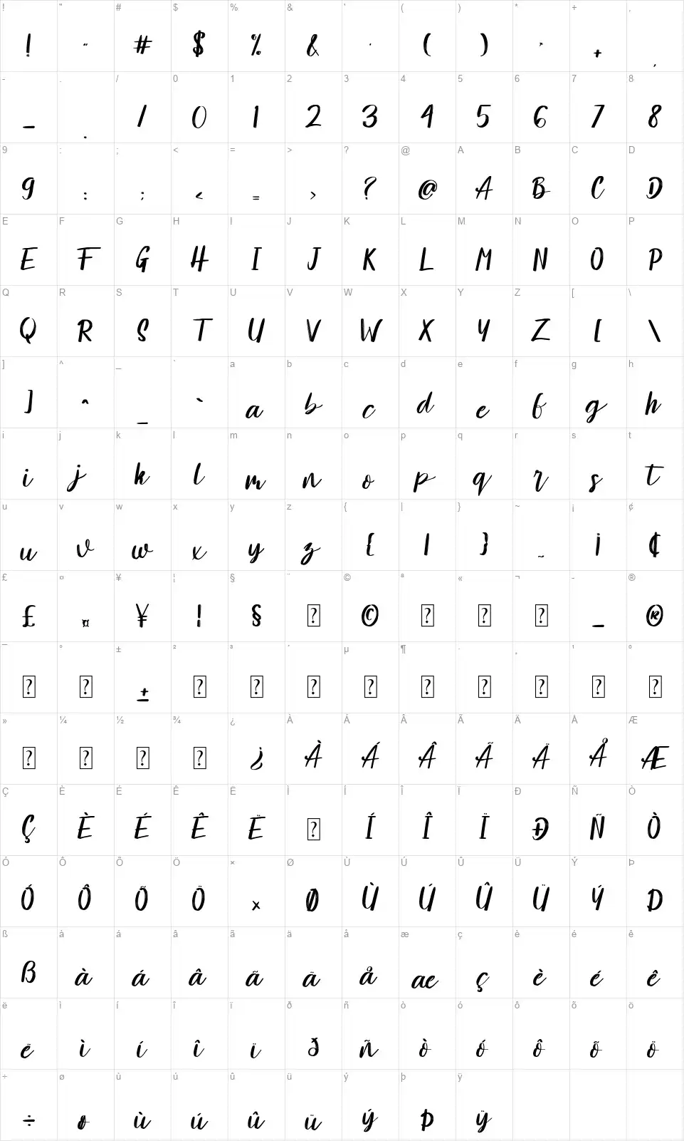 Amellizfont character map