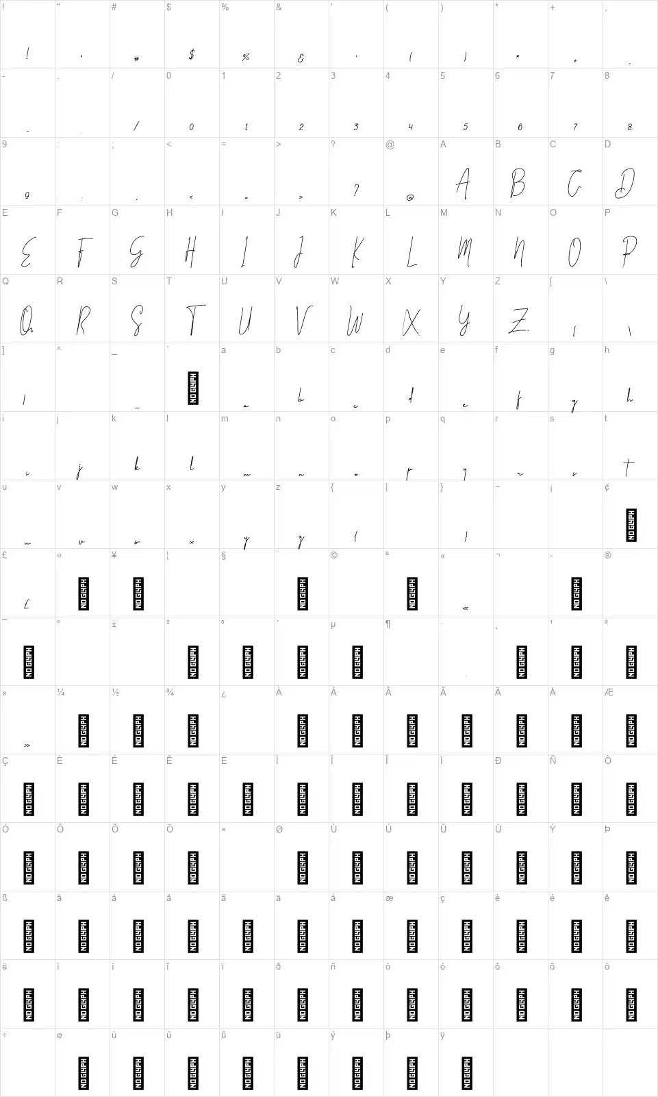 Amillia Signaturefont character map