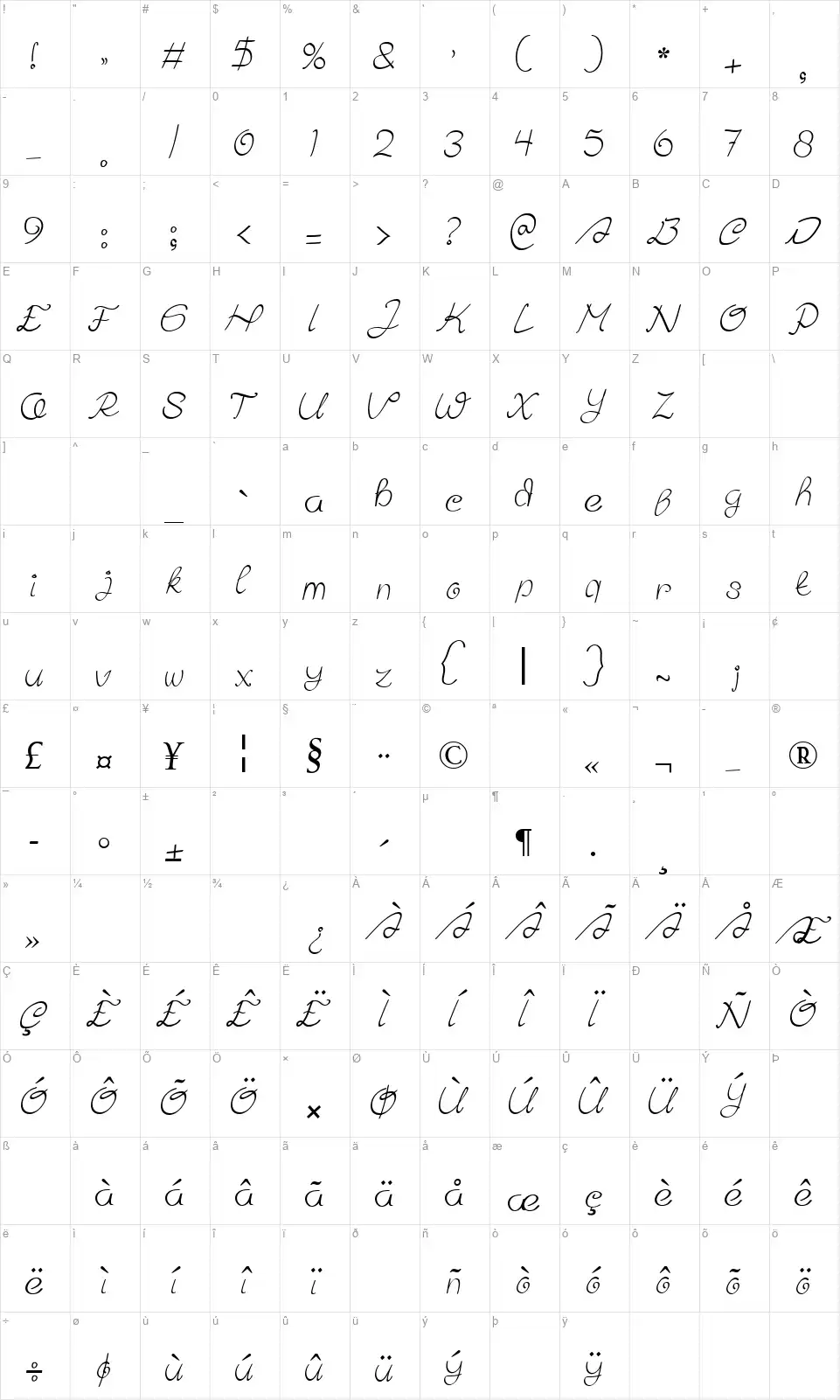 Amorafont character map