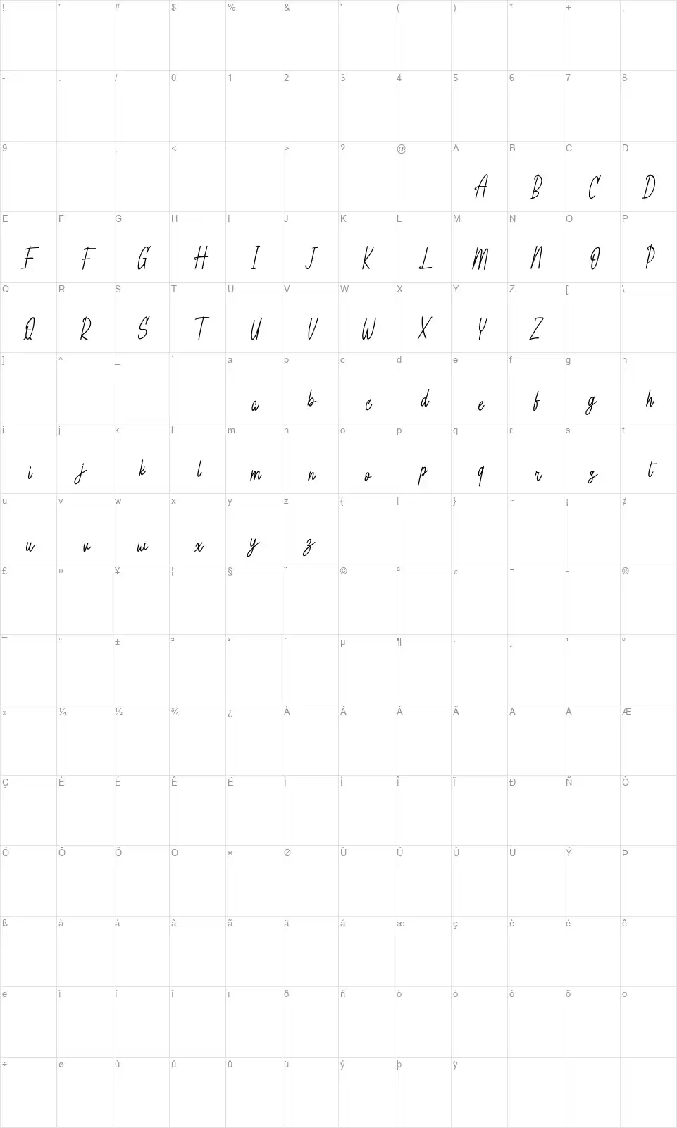 Amorlatosfont character map