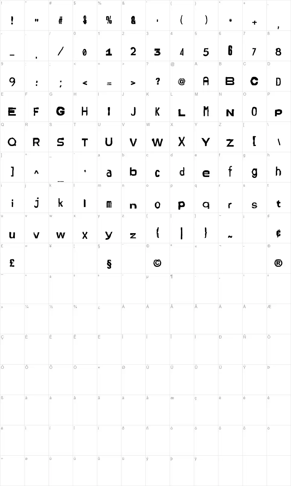 Amsterdrum Groteskfont character map