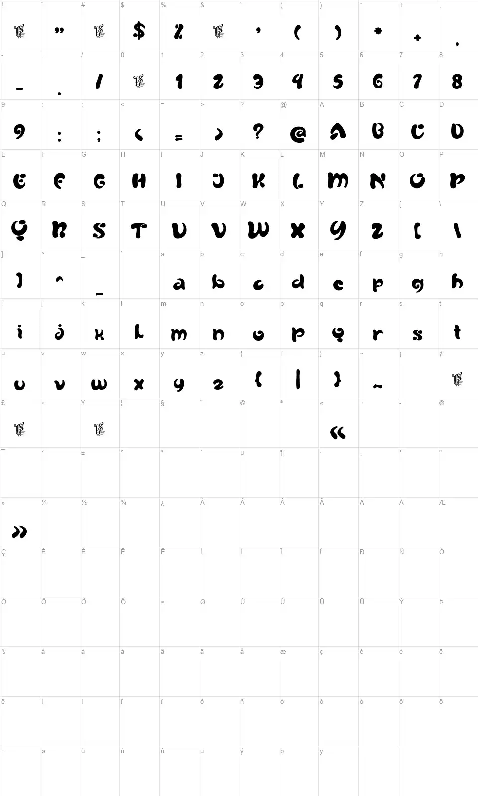 Anchorafont character map