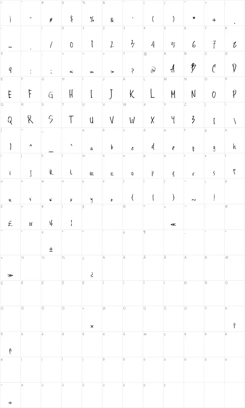 Andechafont character map