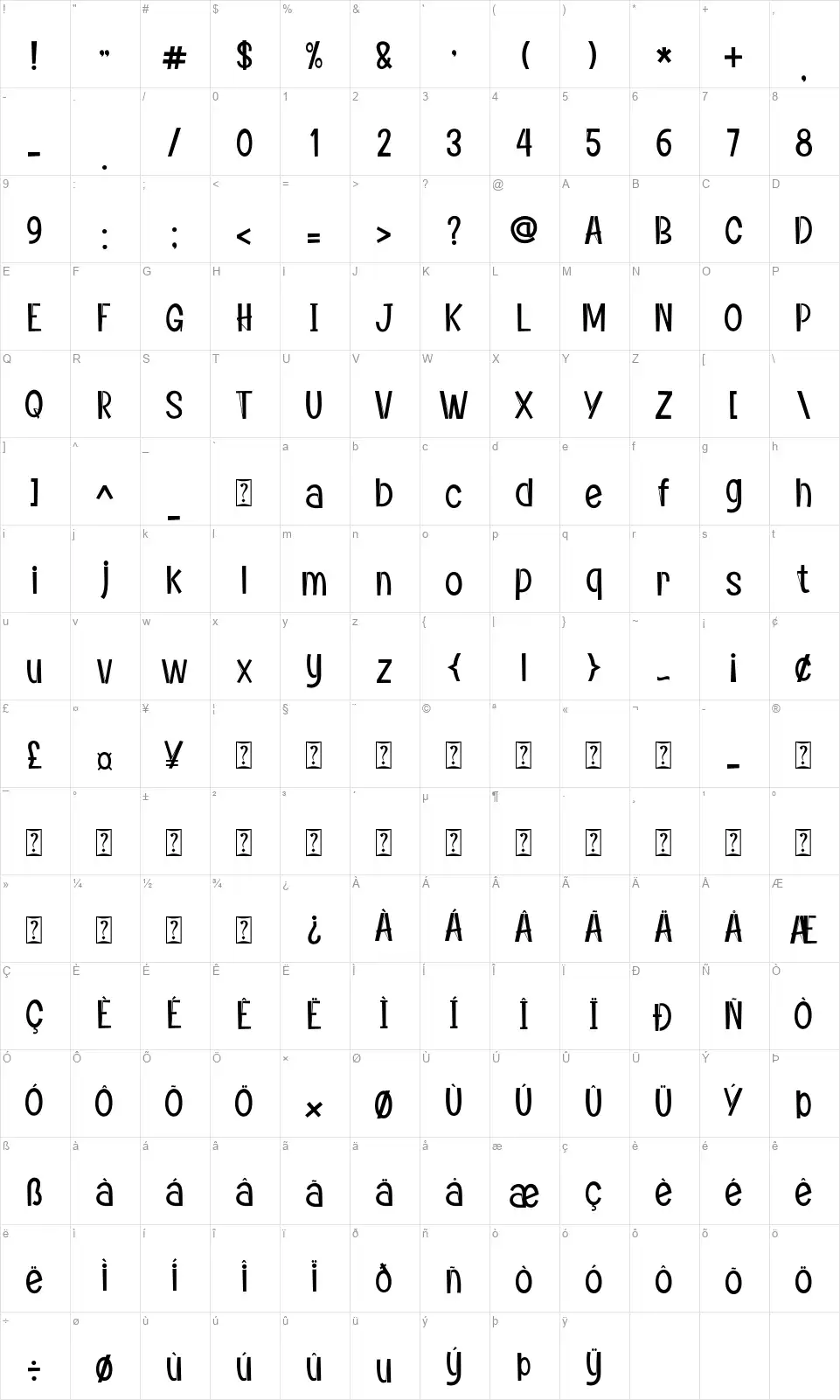 Andryfont character map
