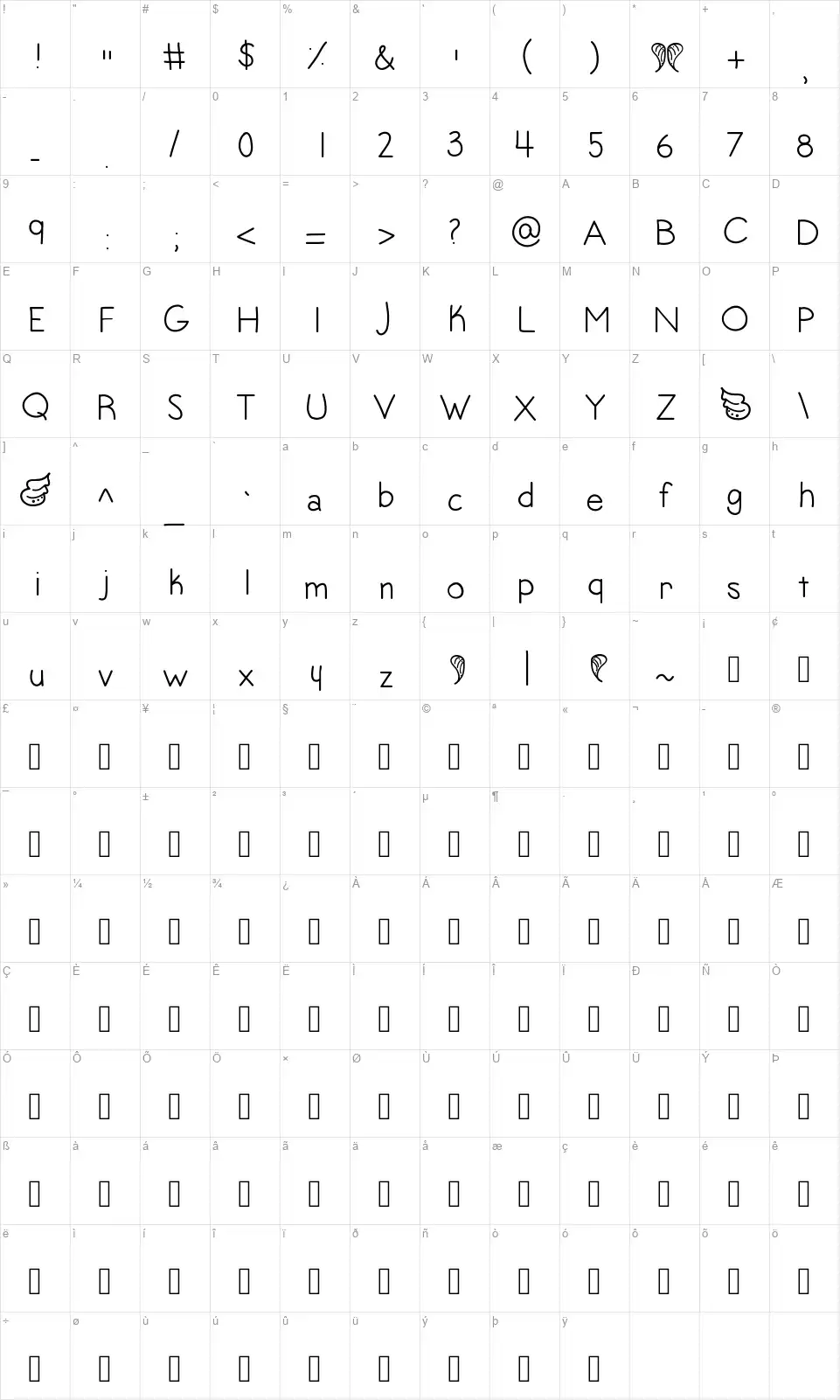 Angel Toesfont character map