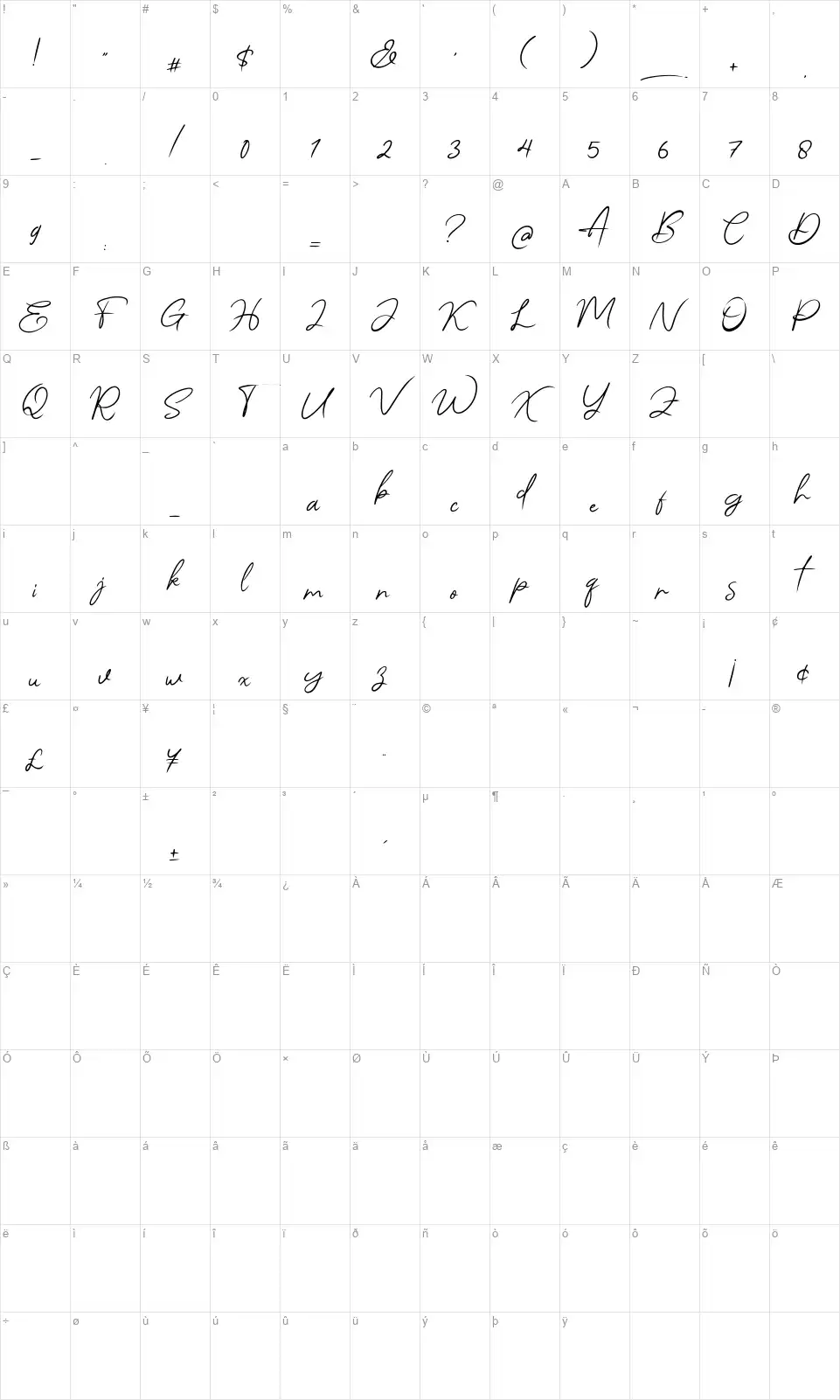 Angellofont character map