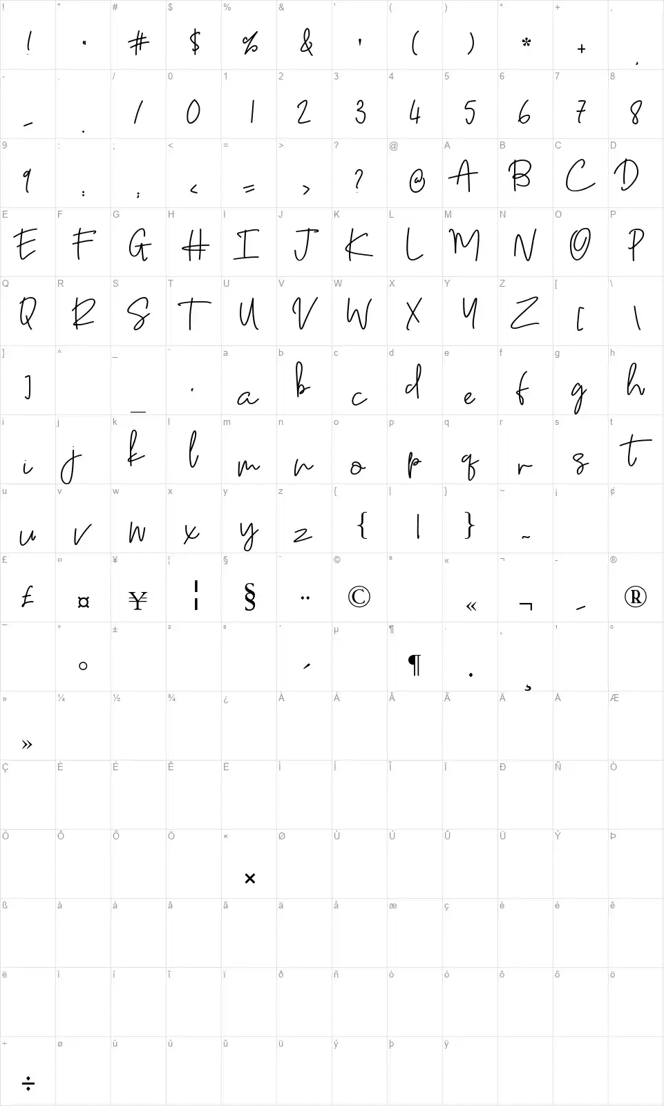 Anggelianafont character map