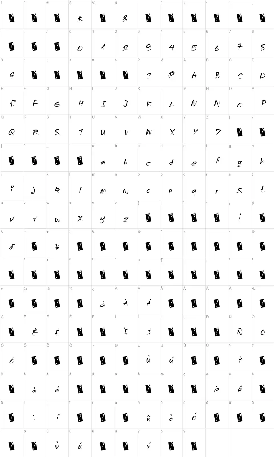 Angry Beaversfont character map