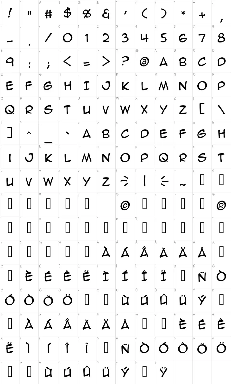 Anim Acefont character map