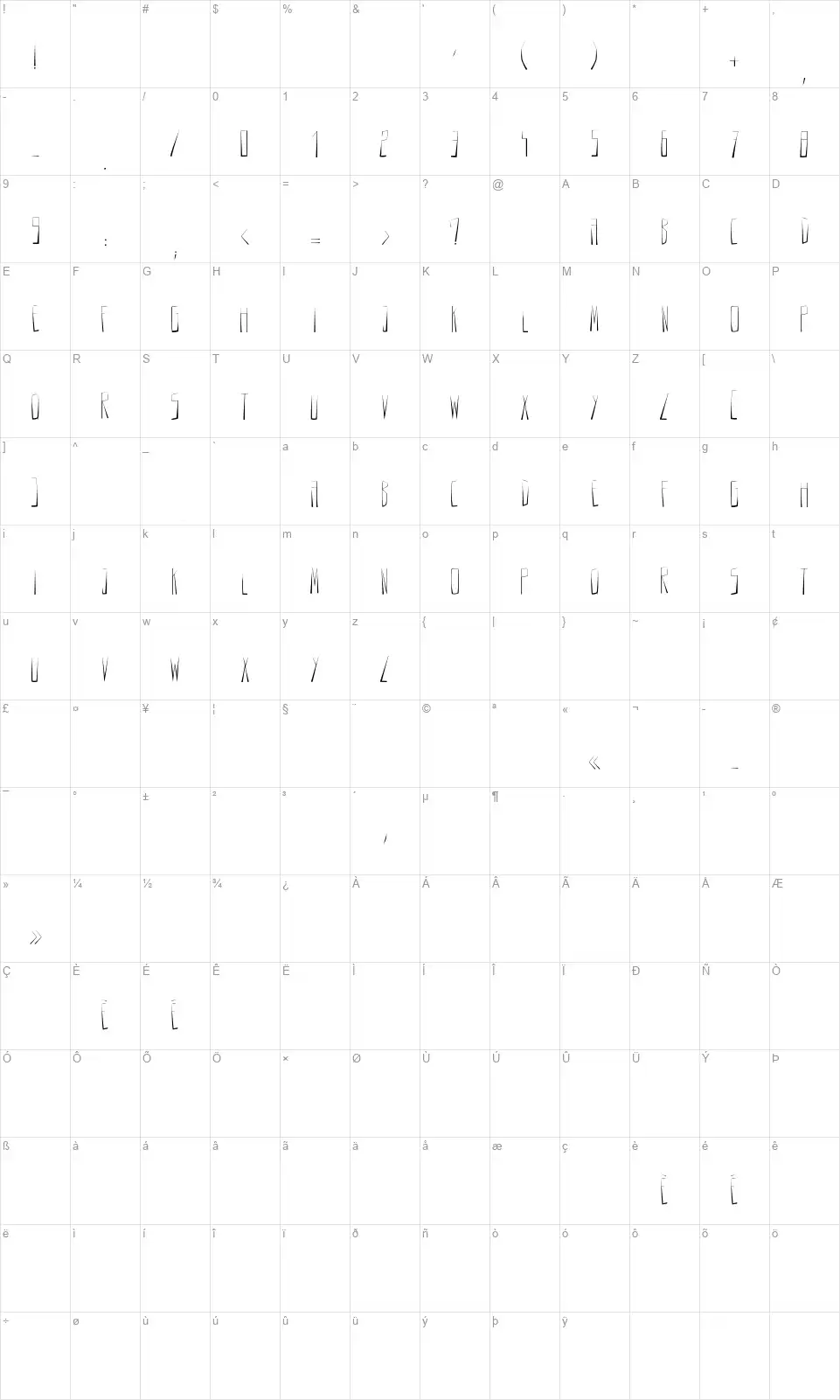 Anodinfont character map