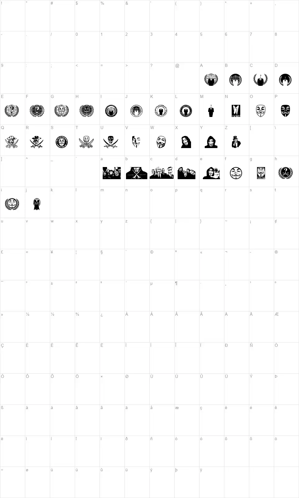 Anonbatsfont character map