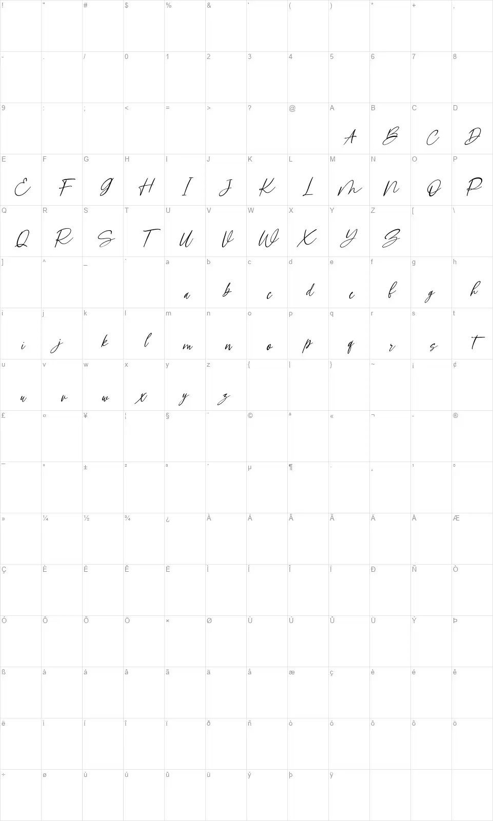 Another Christmasfont character map