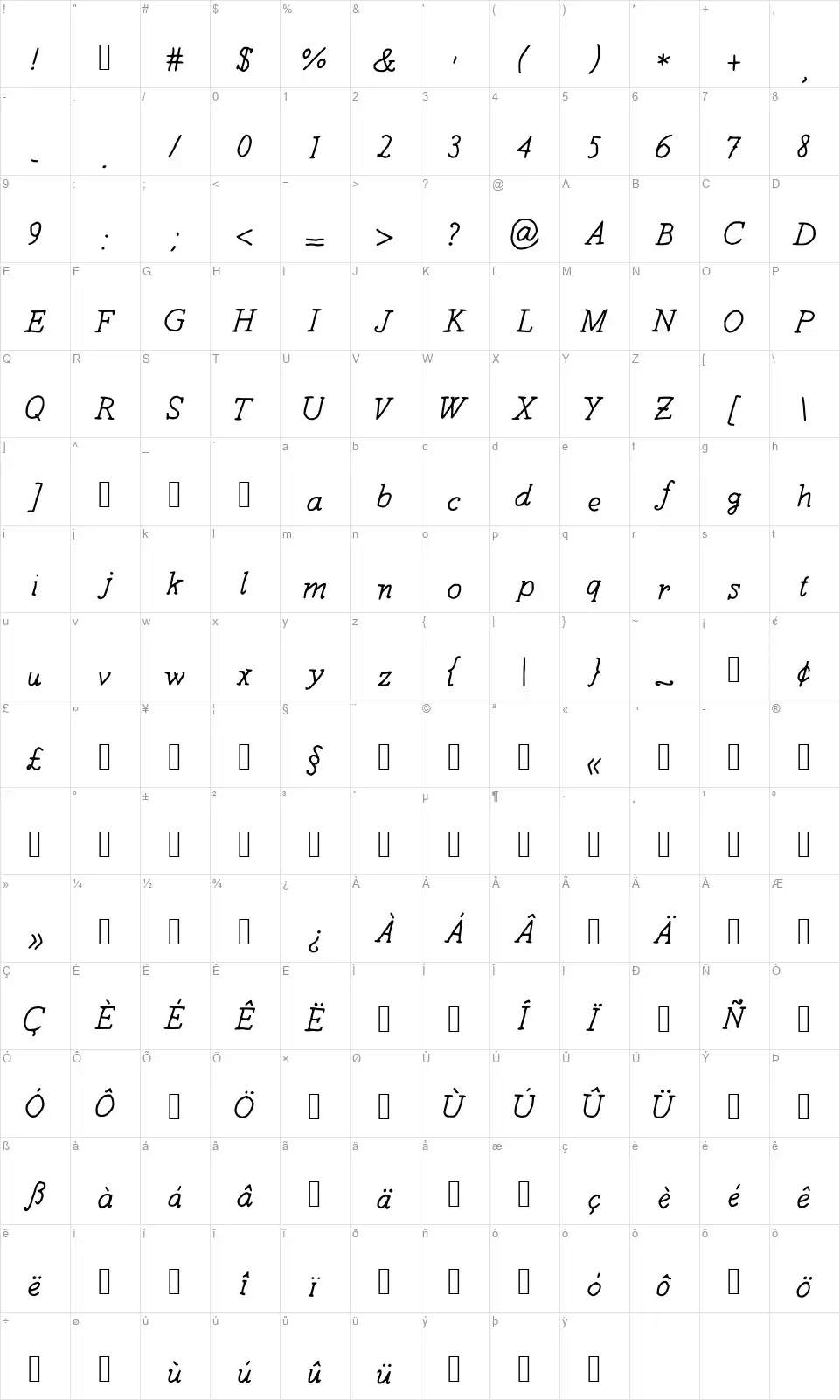 Another Sundayfont character map