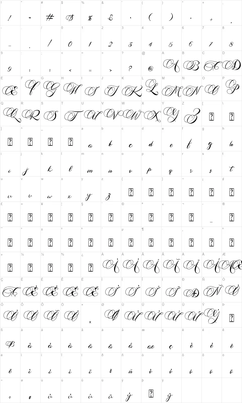 Antikafont character map