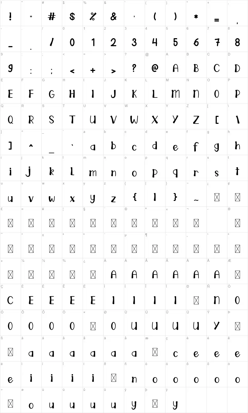 Antique Witchfont character map